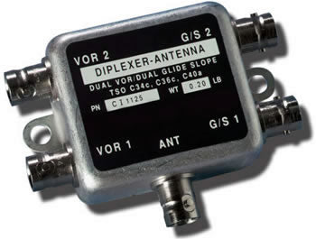 Comant CI-1125 | Dual VOR & Glide Slope Diplexer